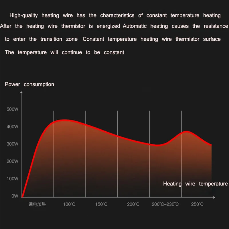 Обогреватель Инфракрасный нагревательный коврик обогреватель для комнаты ogrzewacz