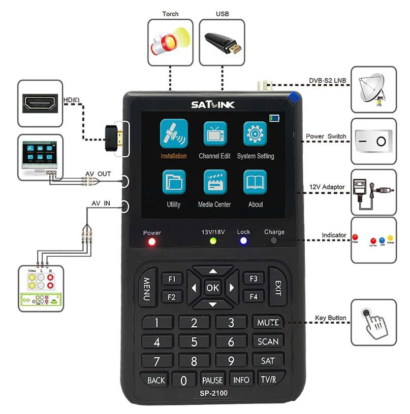 SATLINK SP-2100 HD Sat Finder acm backlight DVB S2 ws6933 MPEG-2/4 Digital Satellite Meter with 3.5 Inch LCD Screen | Электроника