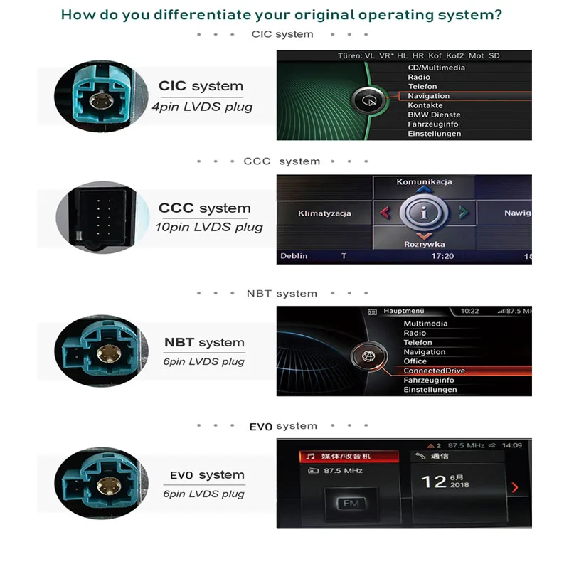 10 25 дюймов Автомобильный GPS навигатор мультимедийный плеер Android 9 0 для BMW X5 X6 E70 E71 E72