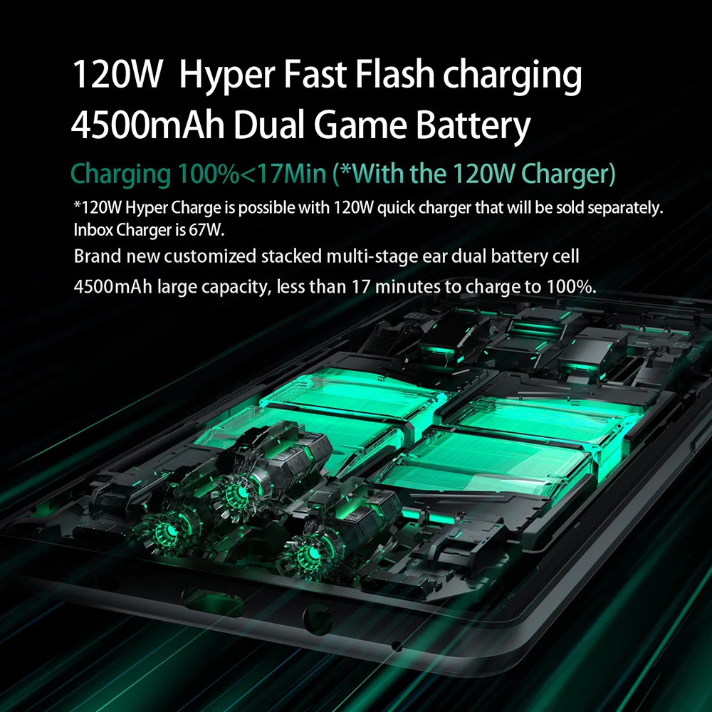 Global Version Black Shark 4 5G Gaming Smartphone Snapdragon 870 120W Fast Charge 144Hz Refresh Rate Samsung E4 Screen NFC OTA | Мобильные