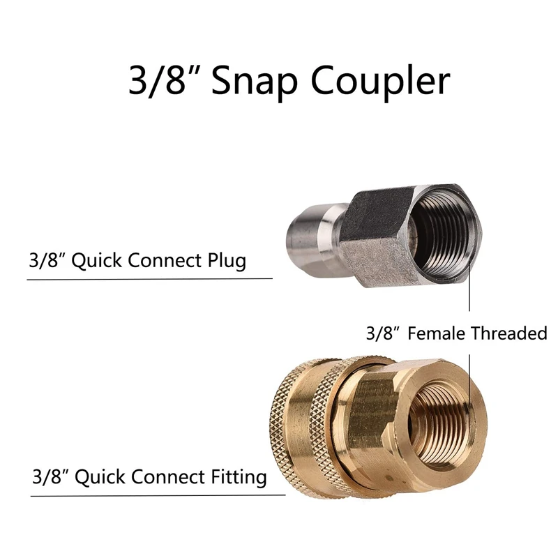 

Pressure Washer Chemical Injector Kit Adjustable Soap Dispenser, 3/8 Inch Quick Connect, 10 Ft Siphon Hose, Come with 1 pcs Soap