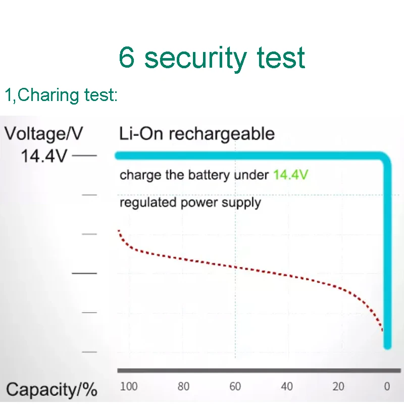 Умный автомобильный аккумулятор с системой управления 12V 20AH LiFePO4 для европейских транспортных средств