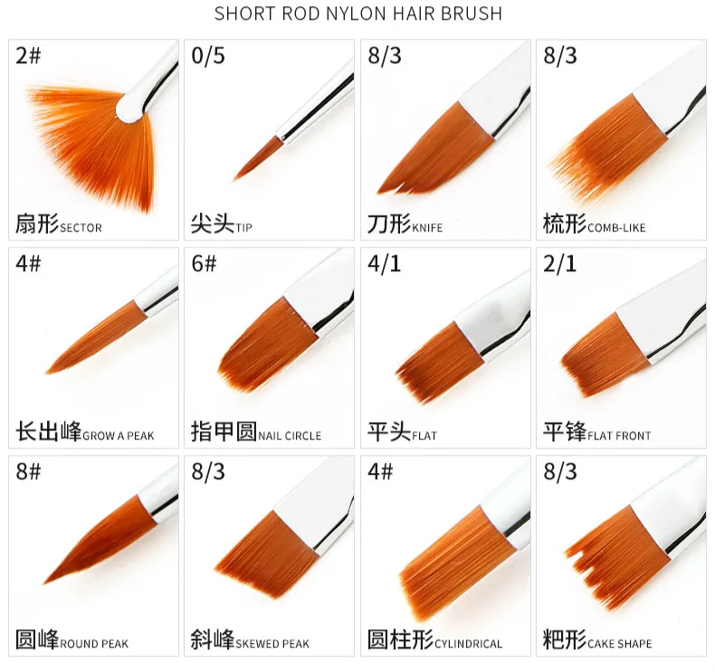 12 шт акварельный набор кистей для рисования палочки короткий стержень