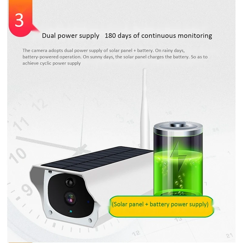 

Wireless Solar IP HD Camera Wifi 1080P Security Surveillance Outdoor Night Vision