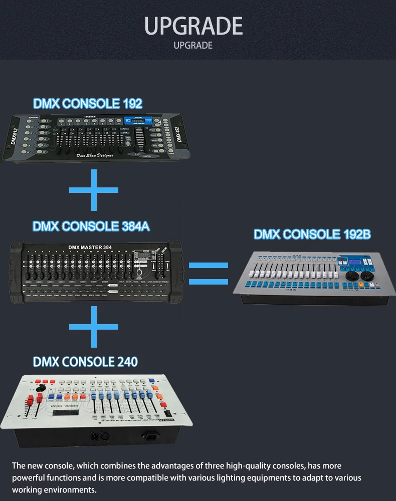 DJworld DMX консоль 1024 контроллер для освещение для сцены DMX 512 DJ контроллер оборудование международный стандарт движущийся головной свет