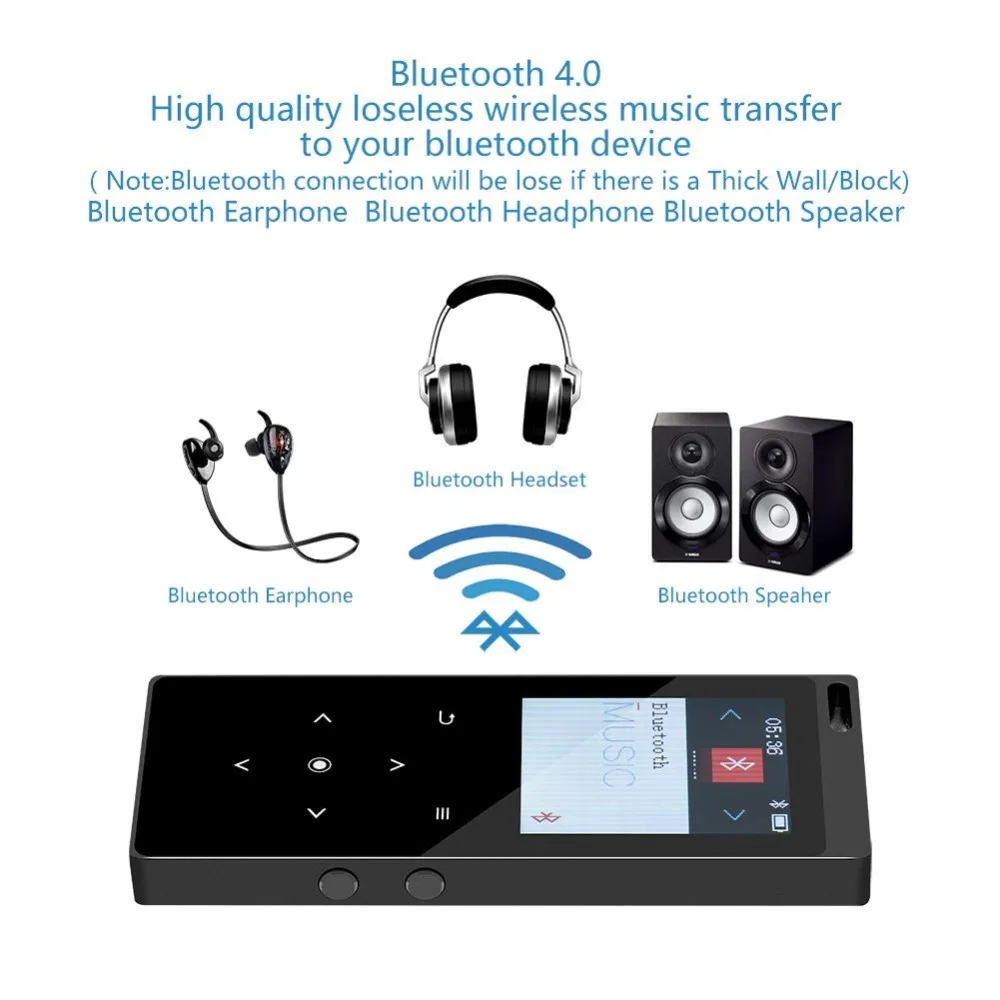 BENJIE S8 MP3 музыкальный плеер последняя версия Bluetooth MP3 PlayerTouch Кнопка без потерь звук Поддержка FM радио SD карта