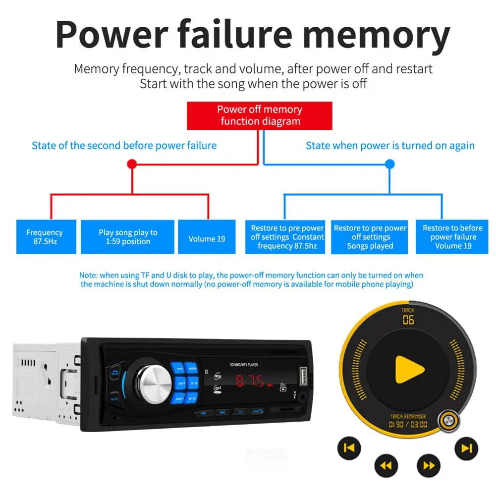 Автомагнитола 1DIN 12 В FM радио Bluetooth V5.0 стерео плеер дистанционное управление SD USB AUX