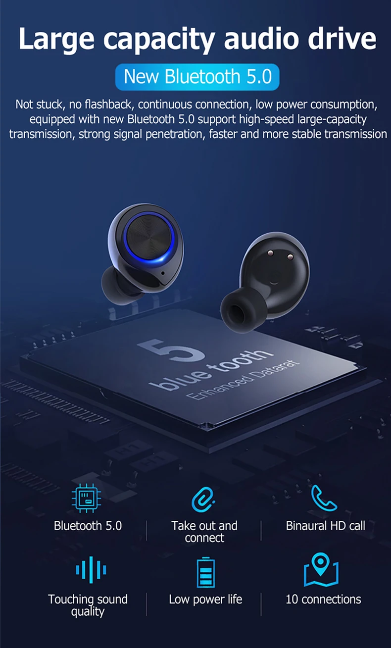 DAG TW60 TWS Bluetooth V5.0 гарнитура спортивные беспроводные наушники 3D стерео наушники мини вкладыши двойной микрофон с зарядным устройством