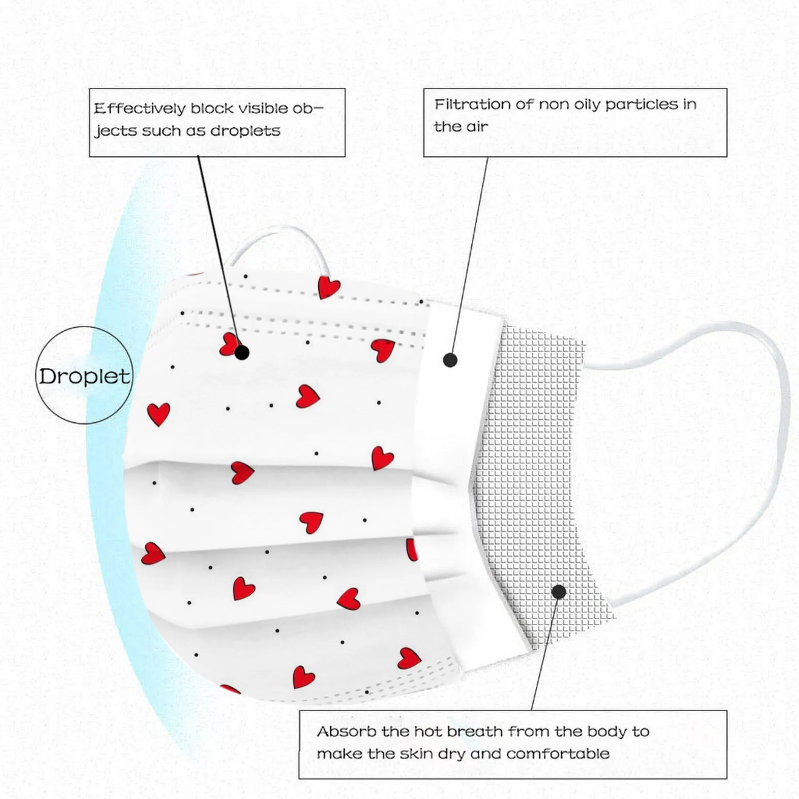Маска одноразовая трехслойная для взрослых в горошек с принтом сердца |