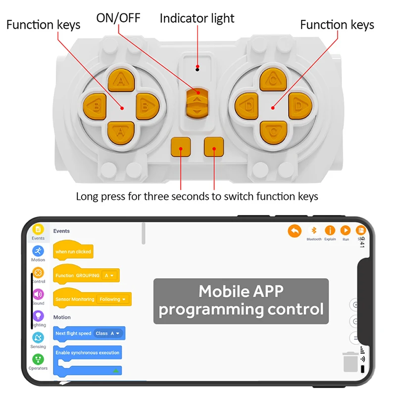 kaiyu технические дистанционно