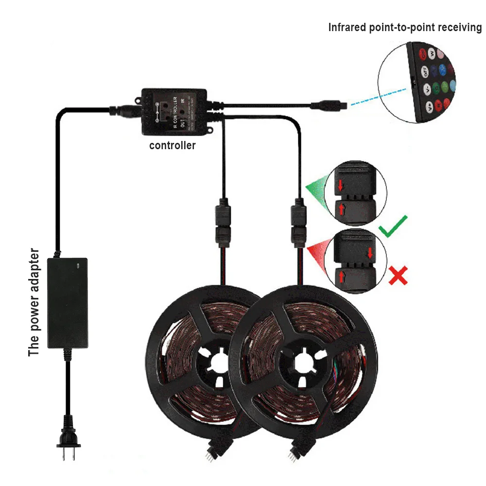 LED Strip 5050 DC 12 V RGB Flexible Tape Ribbon Light for Room SMD 10M Diode Remote +Adapter plug | Лампы и освещение