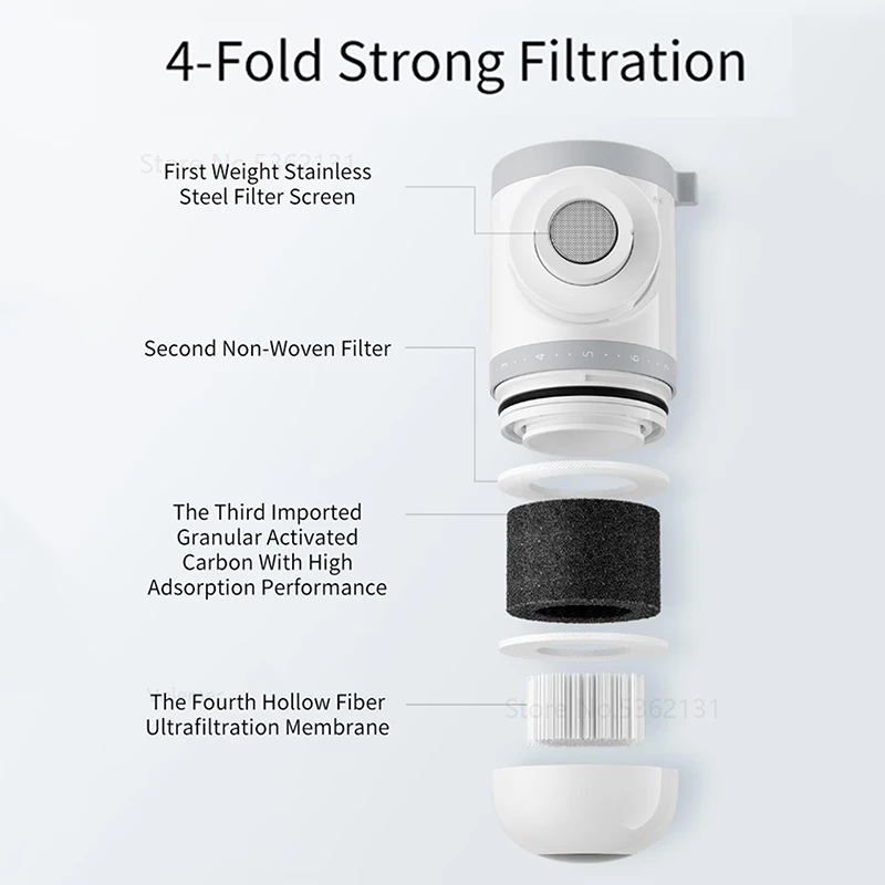 Очиститель воды для крана Xiaomi Mijia Перколятор кухонного смесителя фильтр с