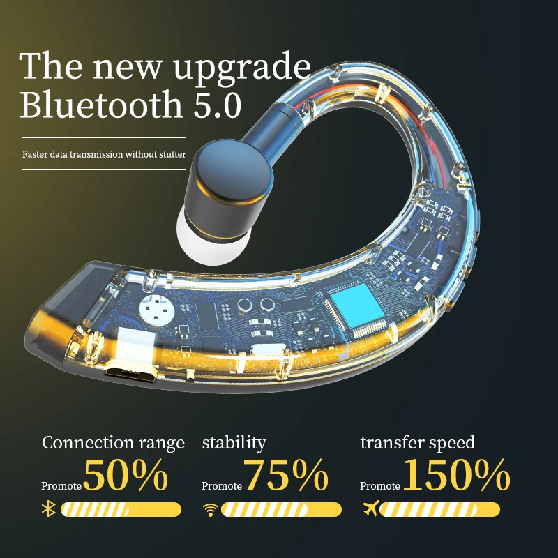 Гарнитура New Bee с поддержкой Bluetooth 5 0 гарнитура наушники для режима свободные руки