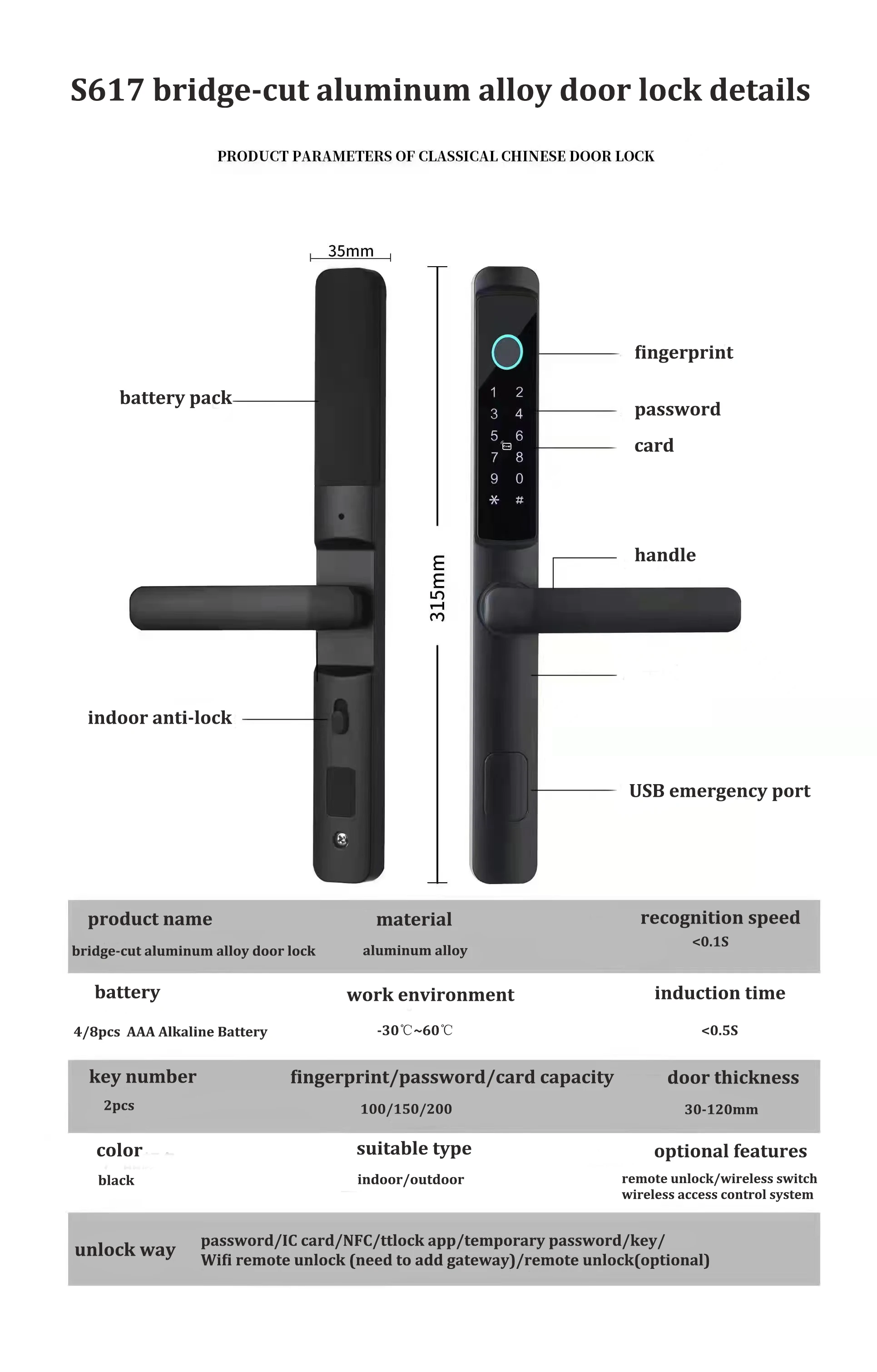 Конкурентоспособная цена Интеллектуальный Водонепроницаемый замок S617 с паролем