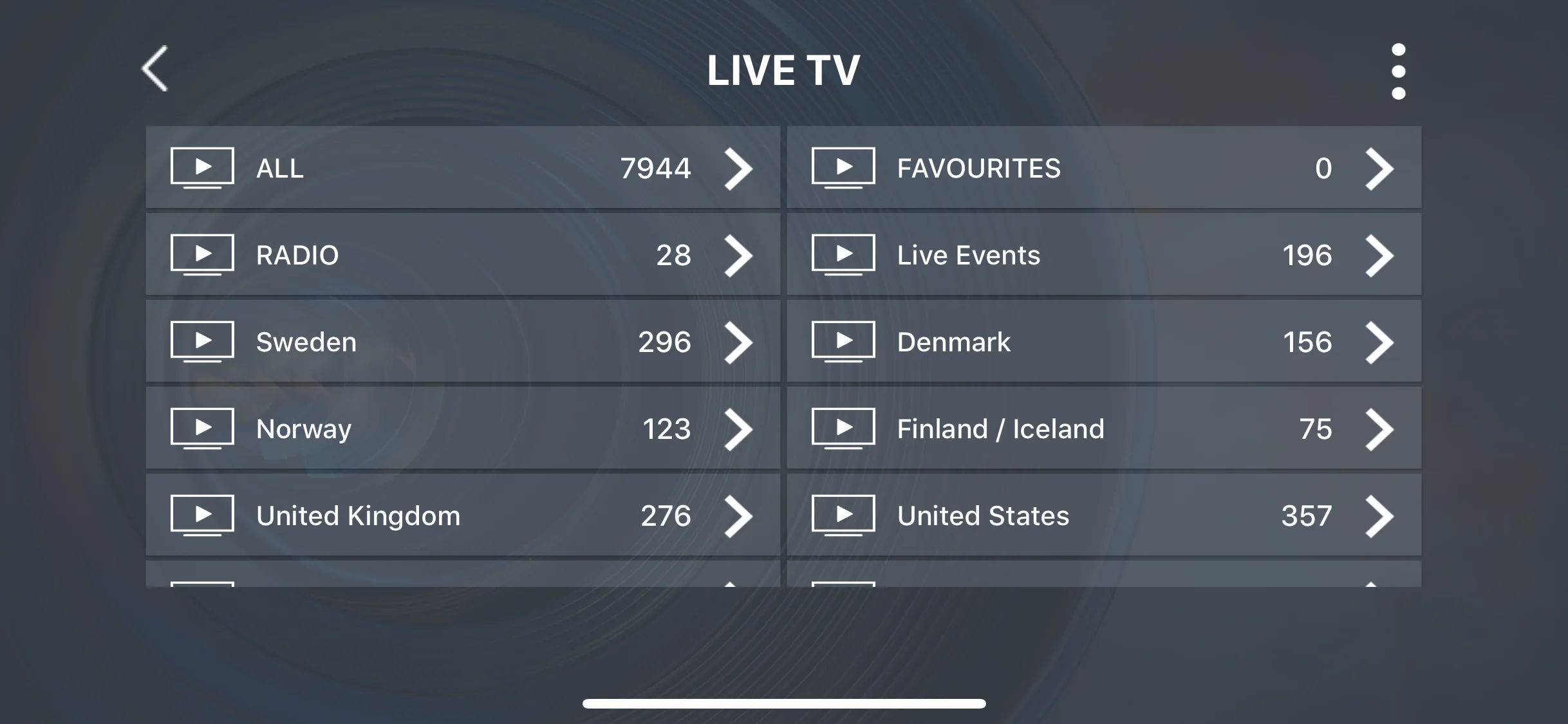 Willwin скандинавский IPTV скандинавский Спорт sweнорвегия Дания Европа Великобритания США каналы VOD Live Швейцария Netherland XXX опционально