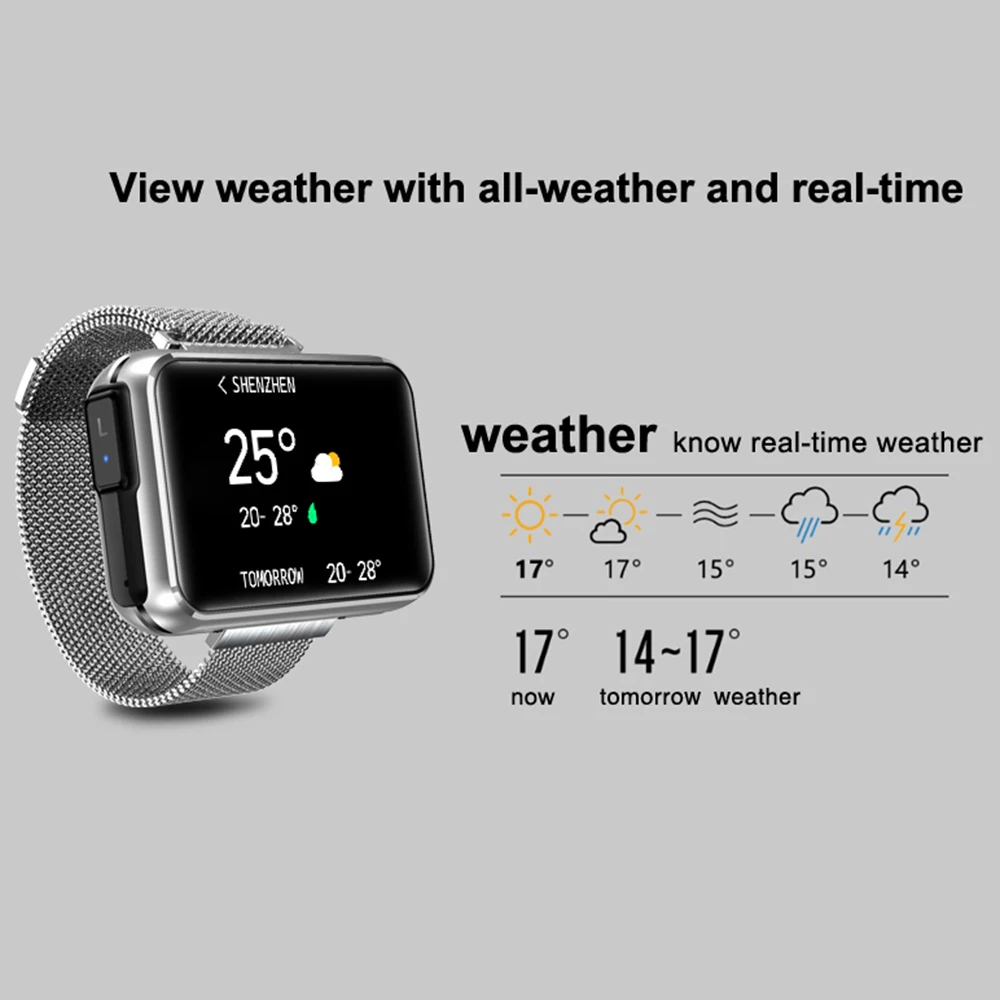 

SCOMAS 2020 1,4 TWS Bluetooth