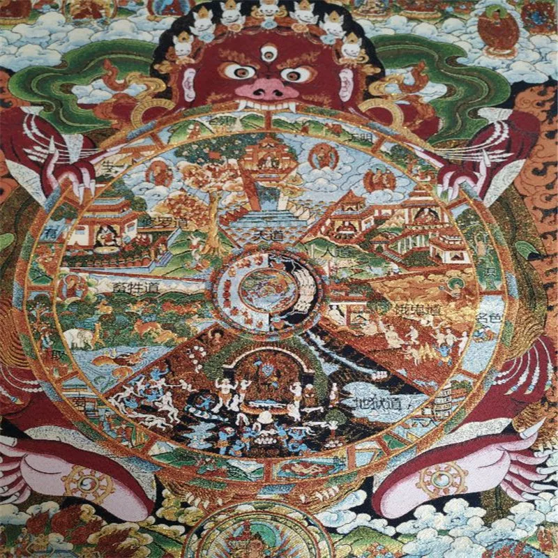 

Tangka Portrait of Nepal, Tibet, China