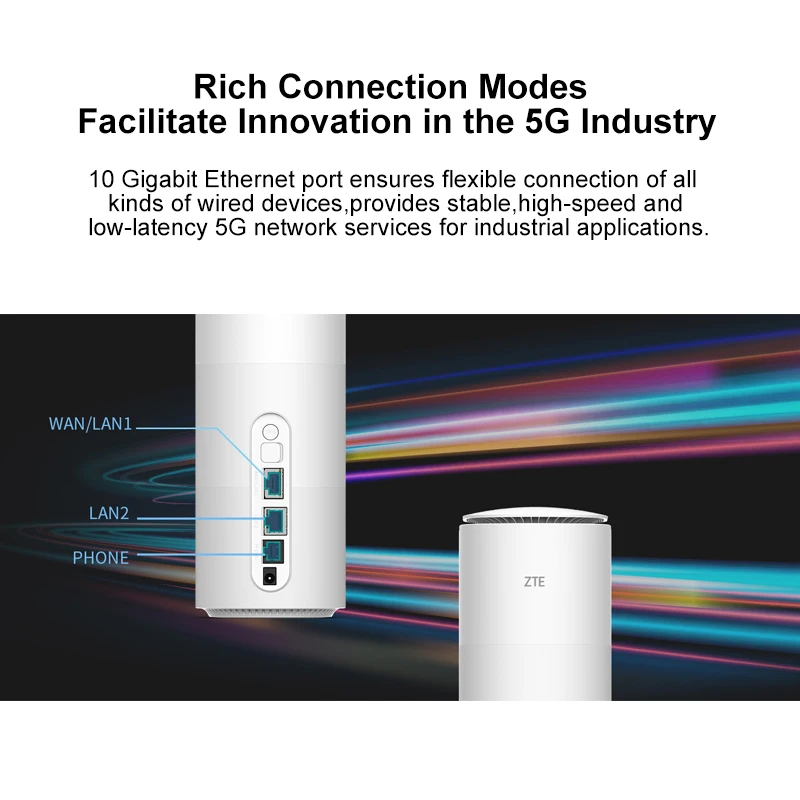 Unlocked ZTE 5G CPE router MC801A wifi 6 repeater 5ghz SDX55 NSA+SA N78/79/41/1/28 802.11AX modem 5g sim card | Компьютеры и офис