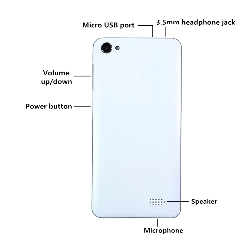 

Free case cheap smartphone 5.0" screen Android celular 3G 4G LTE mobile phone 2G RAM Google Play GSM Quad Core cell phones