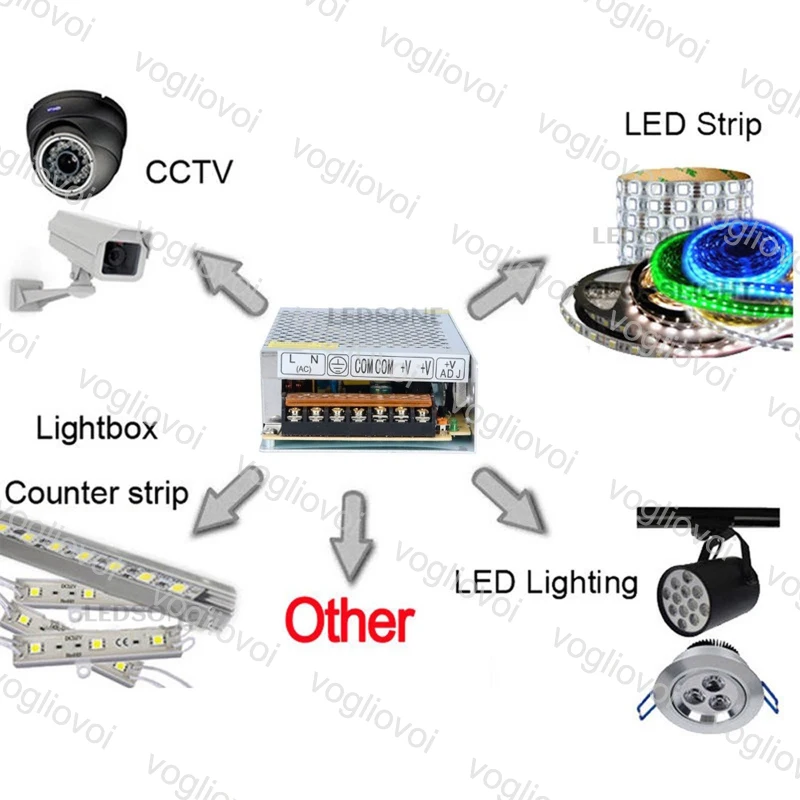 

Vogliovoi Lighting Transformer AC110V-220V to DC 24V Power Supply Adapter 2A 5A 10A 15A 20A 30A 5050 3014LED Strip Switch Driver