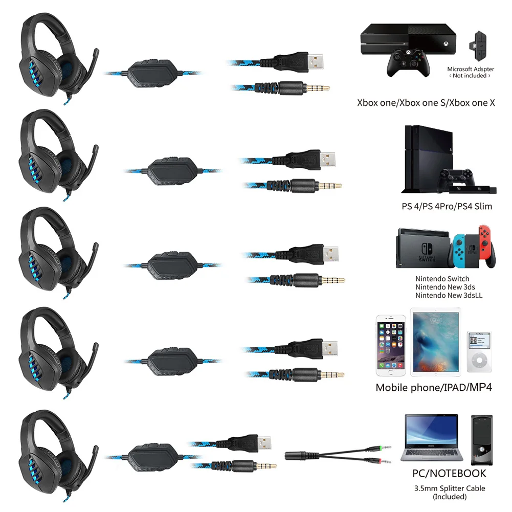Gaming Earset With Mic In-Line Controller Noise Cancelling Surround Sound 3.5mm Headset For PC PS4 XBOX One Retractable Headband |