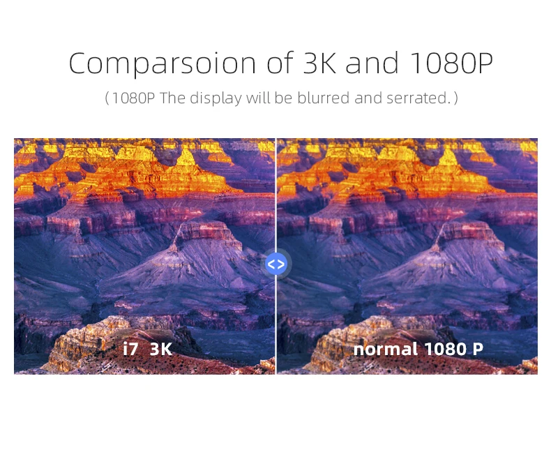 12,6 дюймов 2880*1920 Win10 VOYO Vbook i7 2 в 1 планшетный ПК Intel Двухъядерный 3865U 8G DDR 128/256G SSD Двойные камеры HDMI BT 4,0