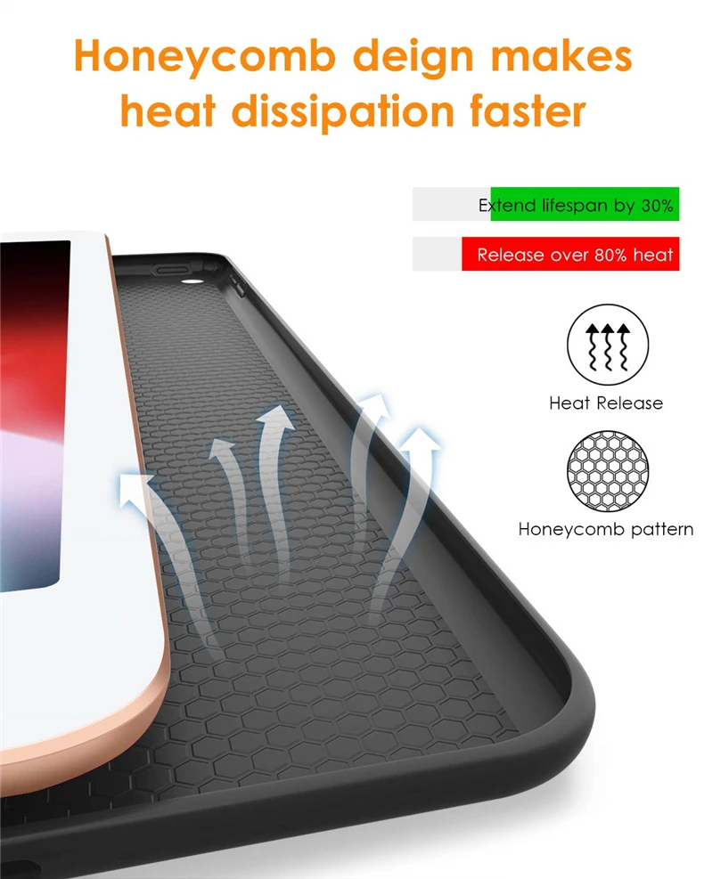 Чехол для iPad Air 3, для iPad Pro 10,5 дюймов, трехслойный, с подставкой, волшебная мягкая задняя крышка, смарт-чехол для iPad Air 3 поколения, 10,5 дюймов