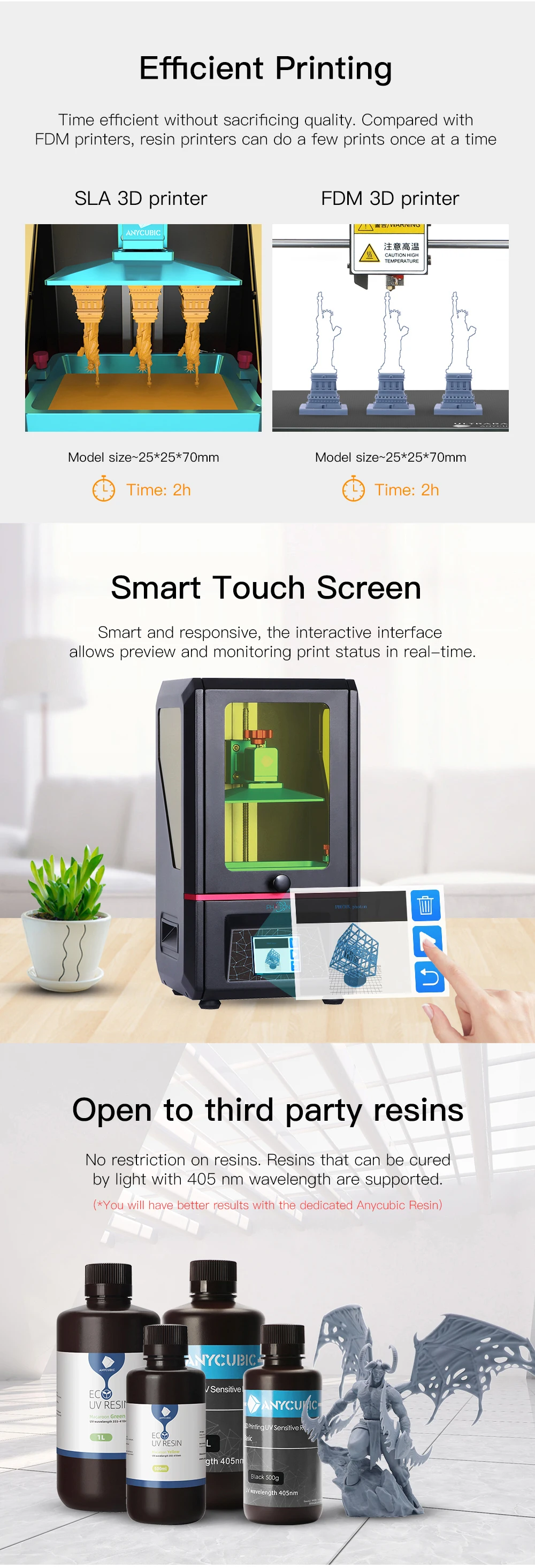 ANYCUBIC Фотон растительный полимерный комплект 3d принтер УФ lcd 2K экран размера плюс Impresora 3d Drucker Impressora UV смола