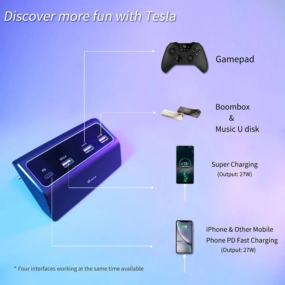 

2021 Compatible With Tesla Model3/Y Console Center HUB Adapter Adaptor Dock Splitter Convert Type-c To USB Tesla Accessories