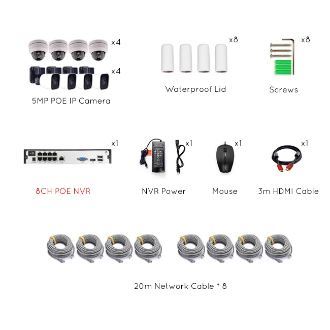 8CH With Cable TySvance 8ch PTZ 5MP POE H.265 комплект системы 4X оптический зум CCTV безопасности 16ch NVR наружная крытая 2,8-12 мм ip-камера наблюдения - Цвет: 8CH With Cable