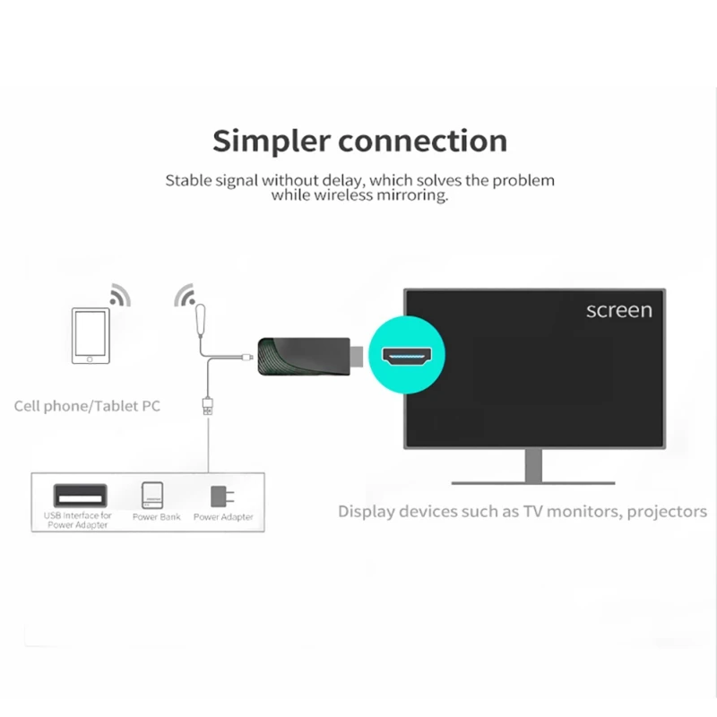 Mirascreen D7 Wi-Fi 2 4 ГГц/5G ТВ-флешка 4K HD EZCast Wifi Дисплей адаптер-ключ для телефонов IOS Android