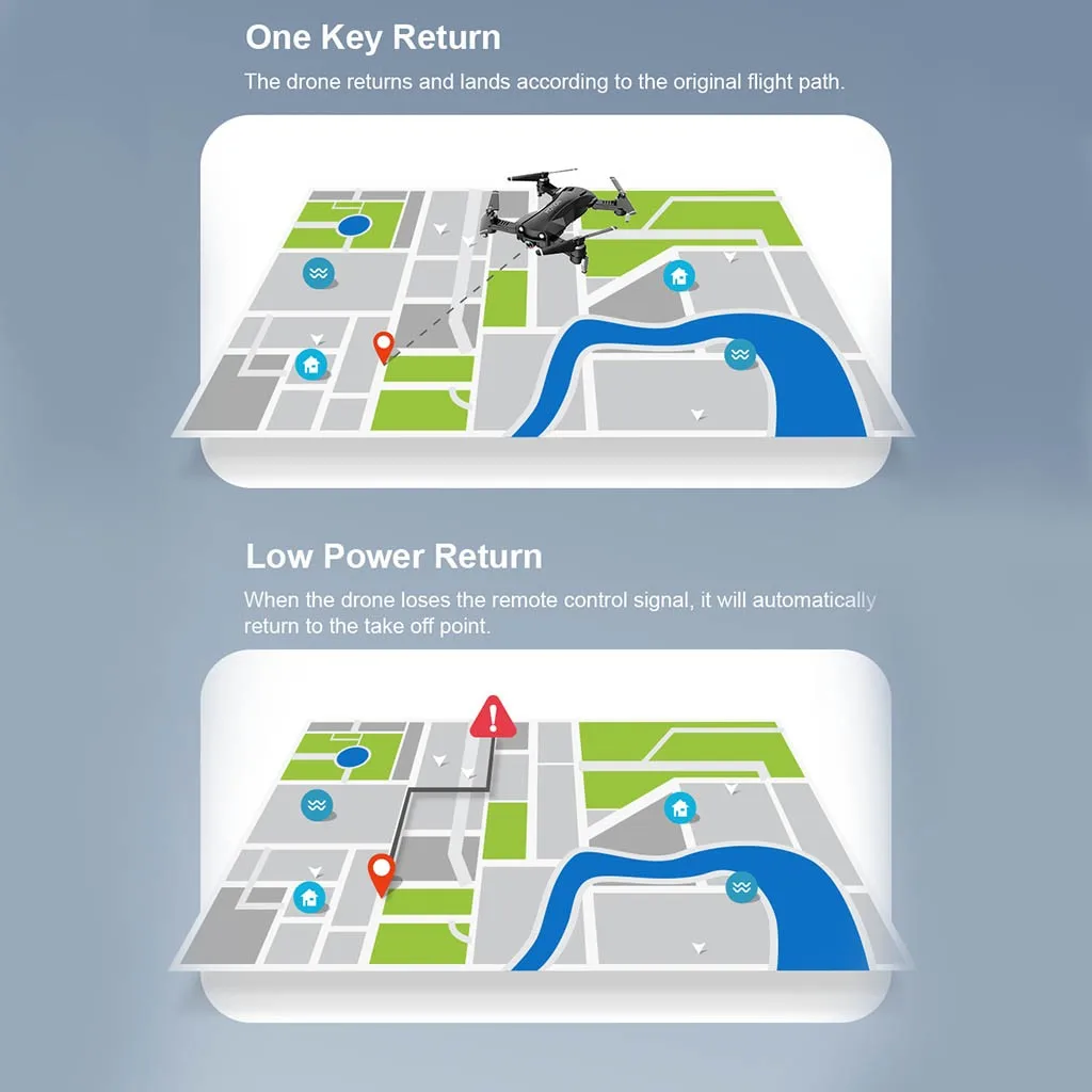 2019 детские игрушки Дрон GPS 5G wifi FPV 2K 12MP камера селфи складной RC Квадрокоптер