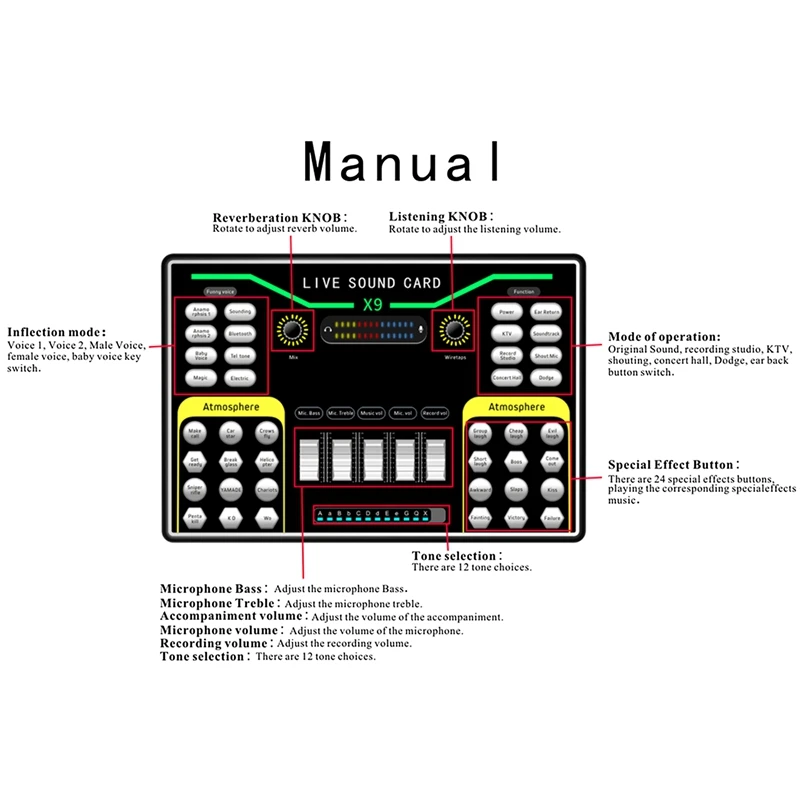 

X9 Vibrato Fast Hand K Song Recording Device Dual Mobile Phone Live Broadcast Anchor USB 2-Channel Sound Card