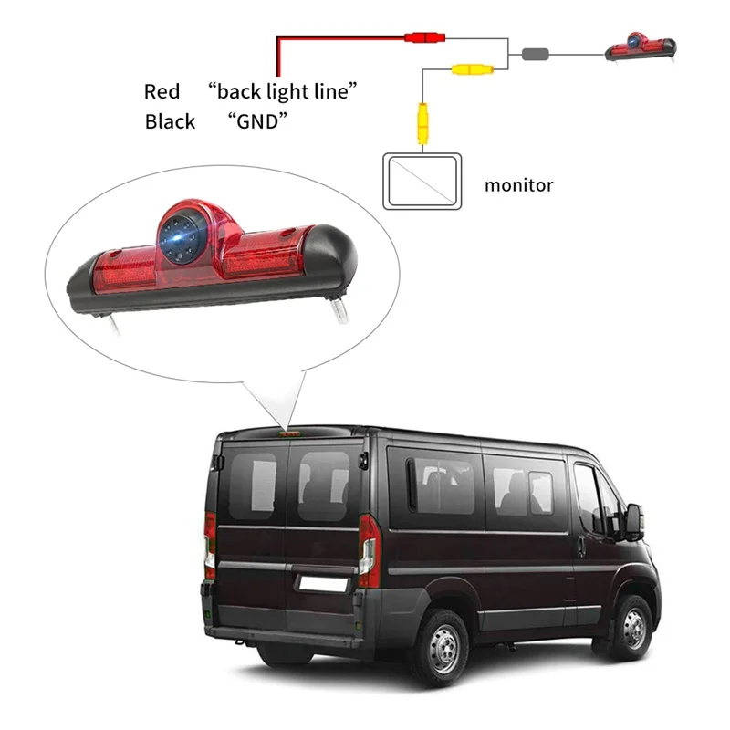 Камера заднего вида Odomy для автомобилей Fiat Ducato/Peugeot Boxer/Citroen Jumper водонепроницаемая