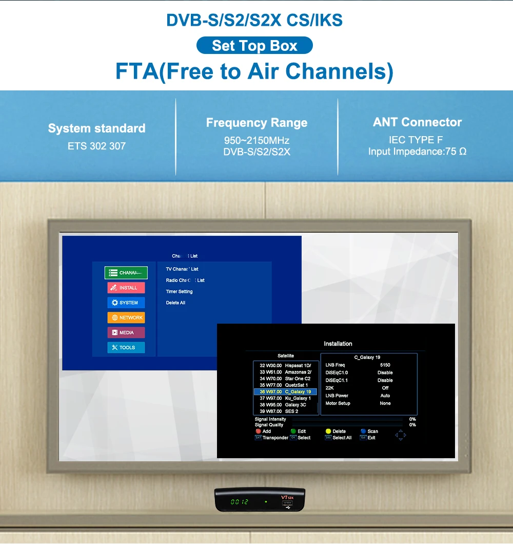 FTA 1080P Freesat v7 s2x DVB S2 цифра спутниковый телевизионный ресивер с usb Wi Fi Gtmedia v7s2x