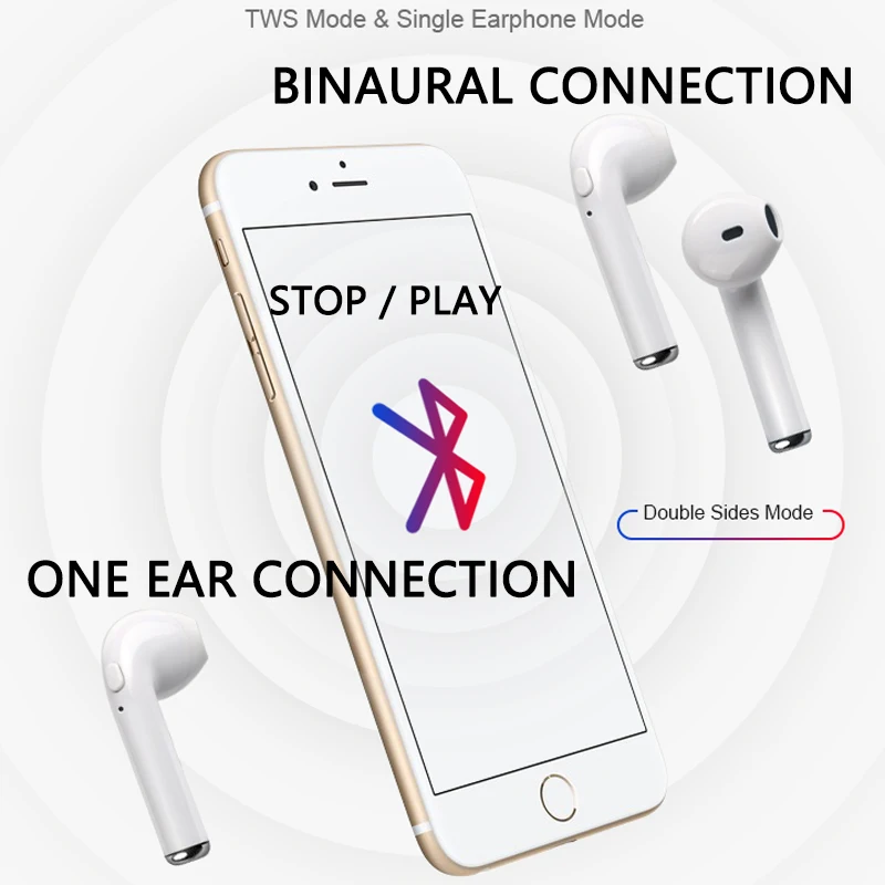 Беспроводные наушники i7s tws Bluetooth 5 0 спортивные вкладыши гарнитура с микрофоном