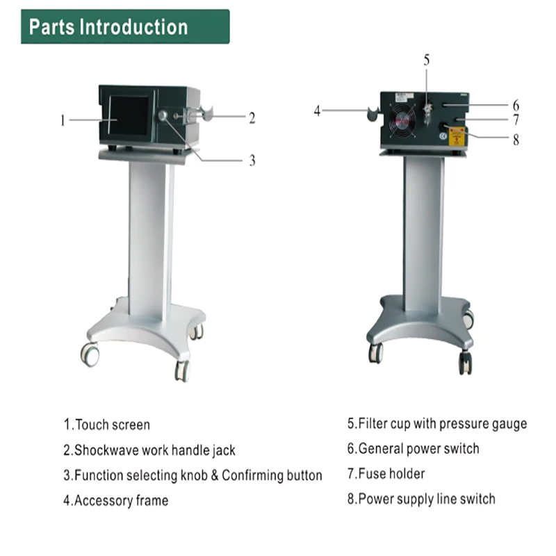 Ударно Волновой терапевтический аппарат для боли в плечах ударно волновой