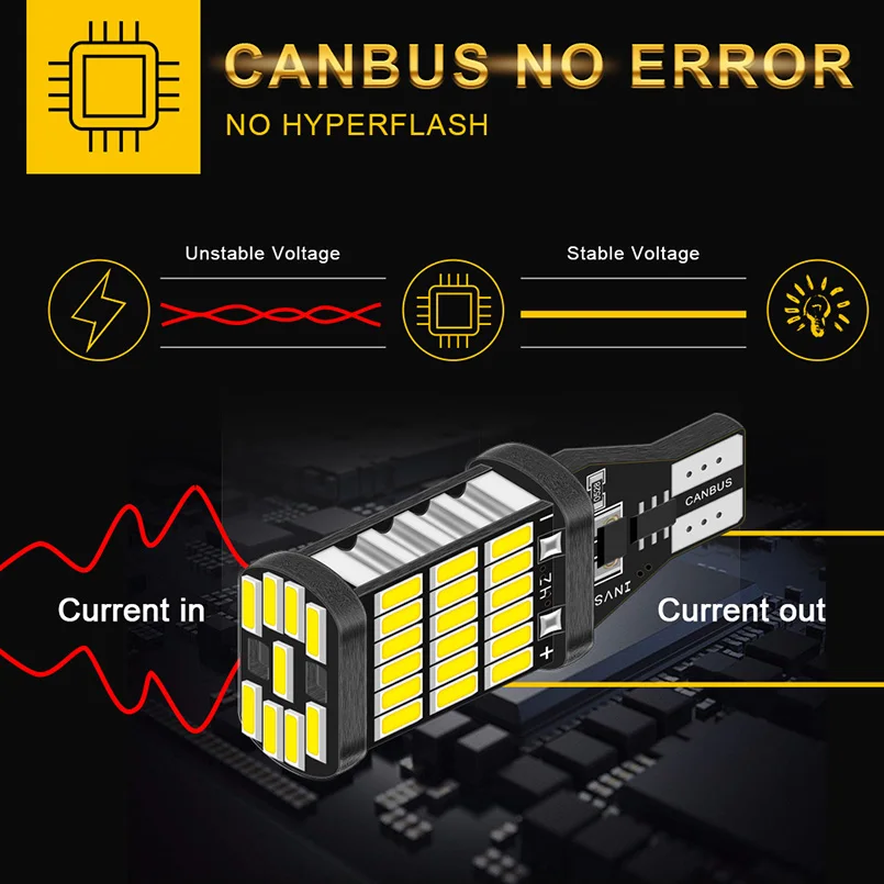 Светодиодные лампы Canbus T15 W16W для заднего хода 12 В постоянного тока 920 лм 921 912 |