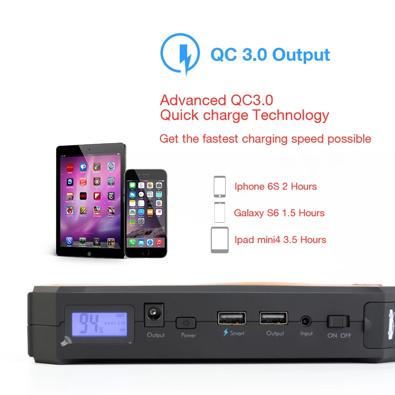 Пусковое устройство для автомобиля 18000 мАч пусковое экстренного запуска с супер