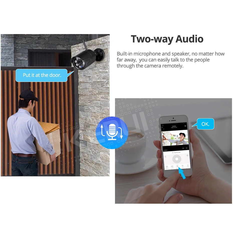 Fuers Открытый безопасности Камера облако Cam Беспроводной IP 1080 P разрешение