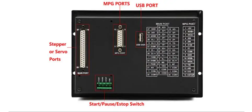 Автономный контроллер DDCSV3.1 3-осевой 4-осевой 500 кГц для сверлильного фрезерного