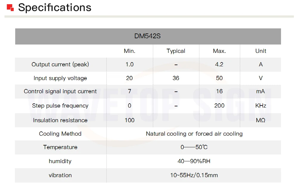 Leadshine 2-фазный шаговый мотор драйвер DM542S поставить Напряжение 20-50VDC Выход ток 1,0-5.0A заменить Microstep драйвер DM542