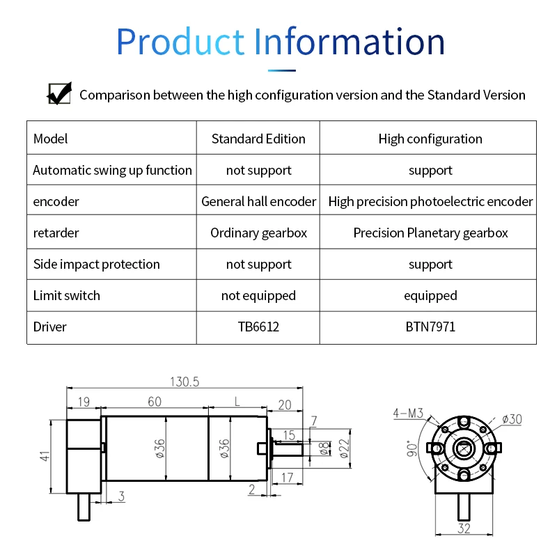 Линейный перевернутый маятниковый ПИД с автоматическим управлением и открытым