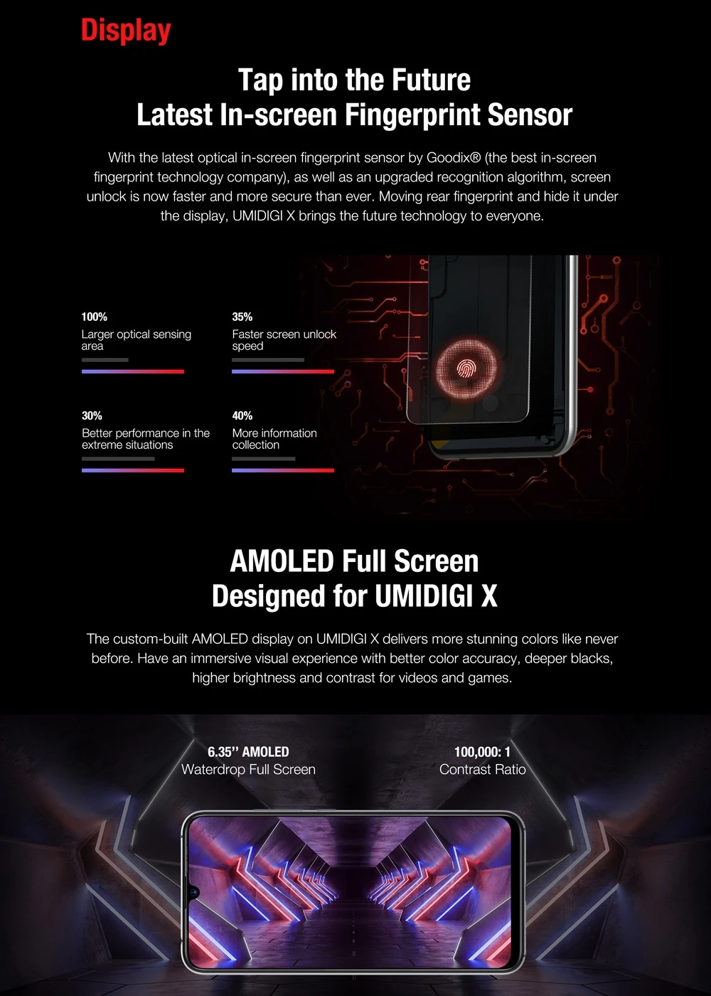 UMIDIGI X глобальная версия в экране отпечатков пальцев 6,3" AMOLED 48MP Тройная задняя камера 128 ГБ NFC Helio P60 4150 мАч мобильный телефон