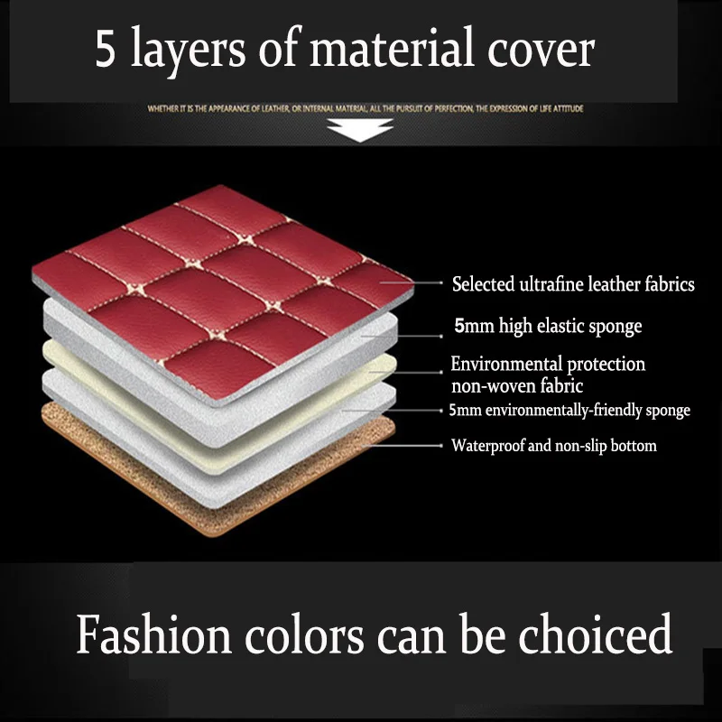 Водонепроницаемый Автомобильный напольный коврик и для багажника KIA Rio Niro K3 K5 Soul