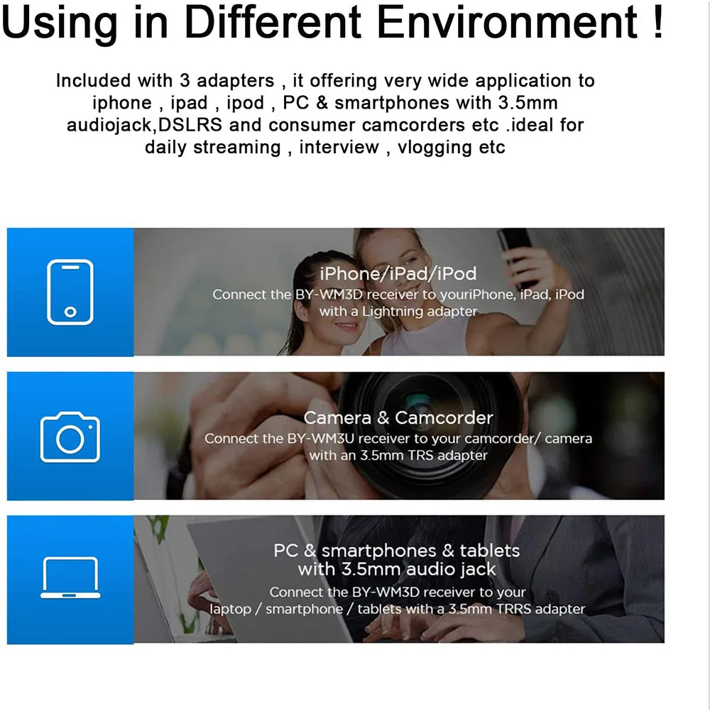 

BOYA BY-WM3D 2.4GHz Wireless Microphone with MFI Certified IOS Adapter 3.5mm iOS Lightning Android Type-C Smartphone Recording