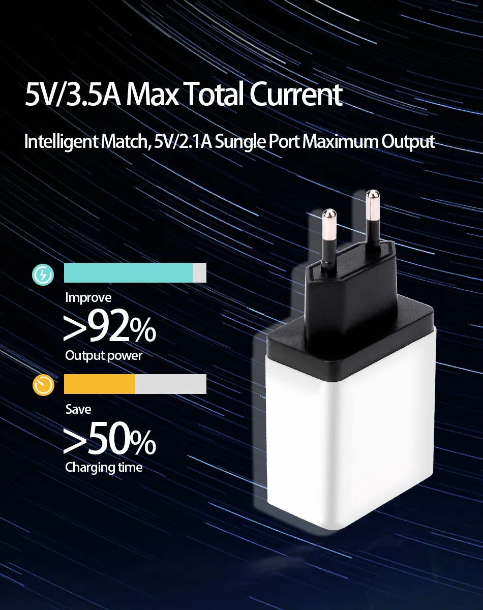 CinkeyPro 4-Порты USB Зарядное устройство для samsung iPhone huawei стены мобильного телефона 5 V/3.5A Универсальный адаптер быстрой зарядки