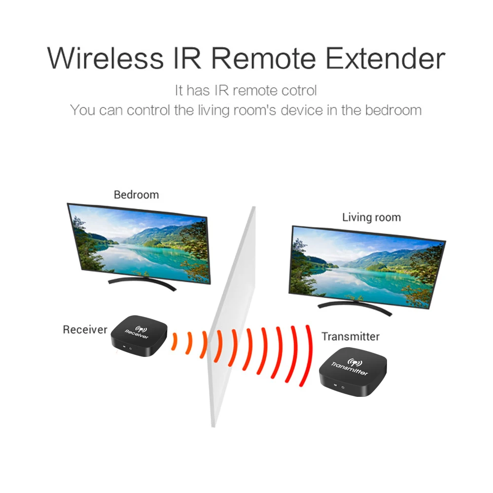 Kebidu 2 4 ГГц/5 ГГц 1080P беспроводной HDMI совместимый удлинитель Wifi аудио видео