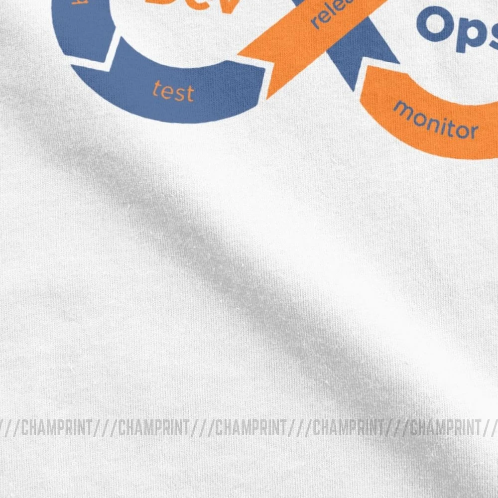 DevOps футболки программист питон компьютерное программное обеспечение