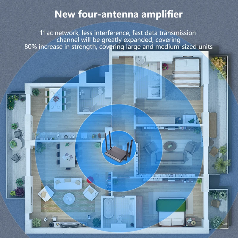 Wi-Fi роутер со слотом для SIM-карты и 4 антеннами 5 дБи 300 Мбит/с | Компьютеры офис